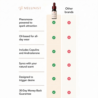 Velunist For Her The compliment-magnet that blends with your natural scent